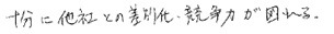 （十分に他社との差別化・競争力が図れる。）