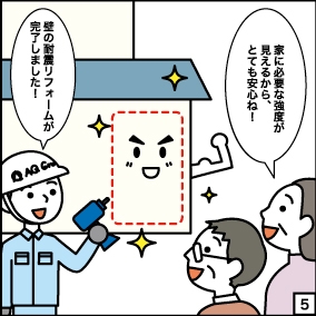 耐震リフォーム診断